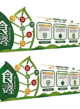 企业食品安全3D立体墙贴定制
