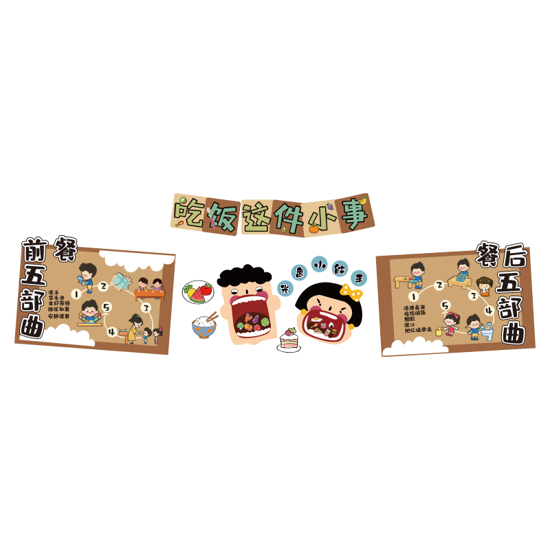托管班教室布置食堂育文化墙贴小饭桌餐厅装饰环创幼儿园主题成品