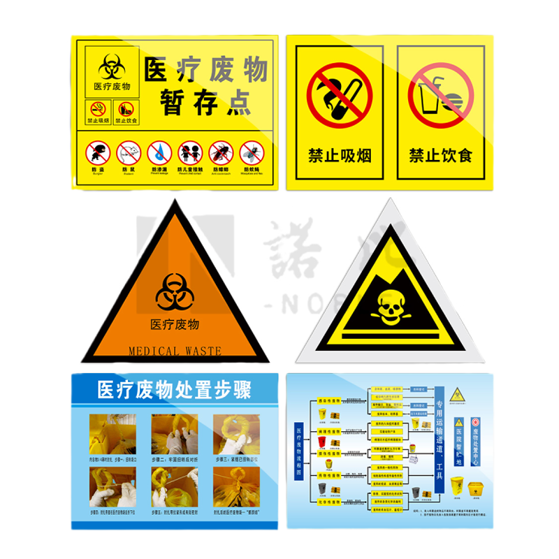 2025年新国标医疗废物处置标识医疗废物暂存点标贴危险废物牌暂存间医废处置流程图医疗垃圾标识贴警示牌危废