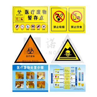 2025年新国标医疗废物处置标识医疗废物暂存点标贴危险废物牌暂存间医废处置流程图医疗垃圾标识贴警示牌危废