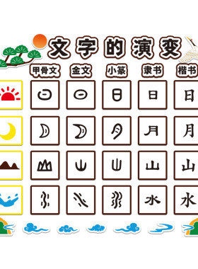 文化墙贴文字发展幼儿园环创