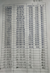 250300180塑料防水盒电器开关接线盒室外仪器密封箱防溅盒合页