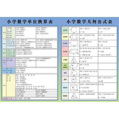 几何公式百分数四则运算贴纸挂图