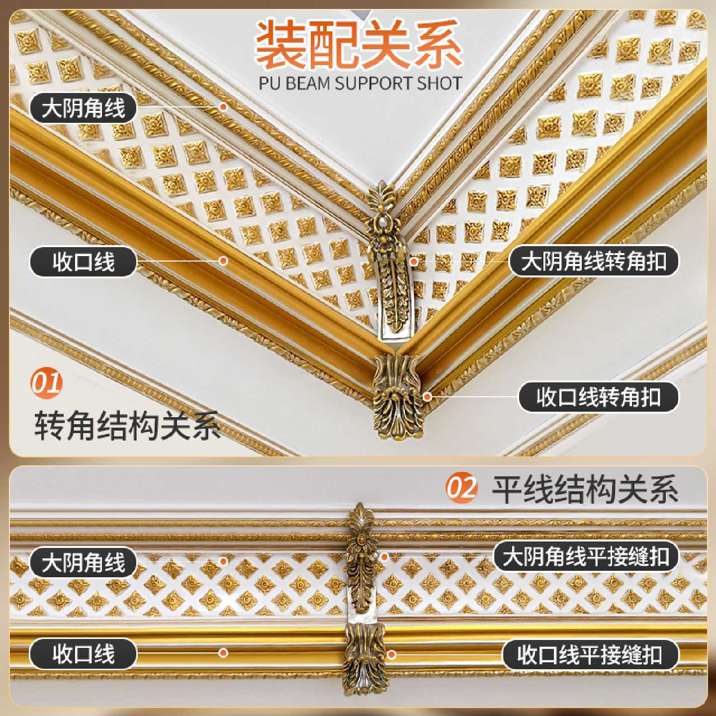 PU阴角线条吊顶造型欧式仿石膏装修材料适用于客厅天花顶角线