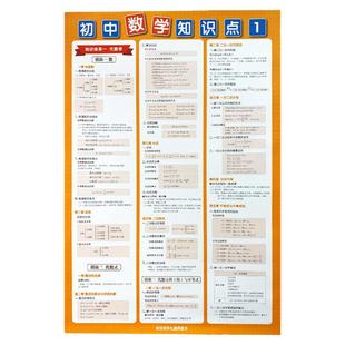 初中数学知识盘点七八九年级公式定理定律大全墙贴挂图通用版