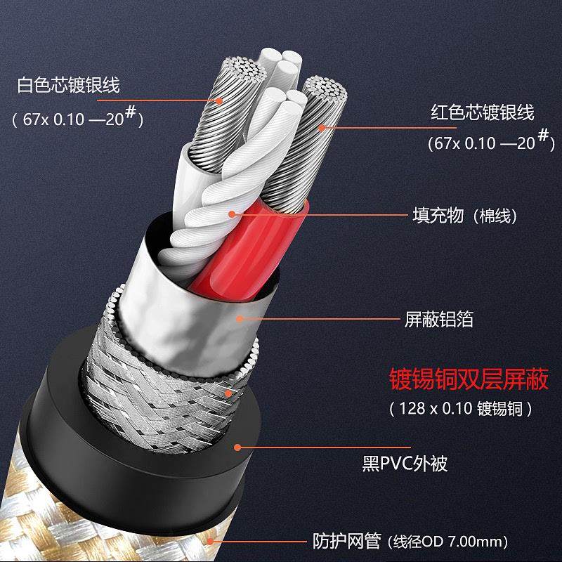 双莲花转双6.5音频线 调音台接功放音响线 2RCA转双6.35二分二连