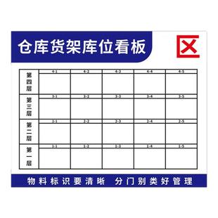 仓库管理看板标识牌货架目视化牌库房物料记录牌分区可擦写索引牌