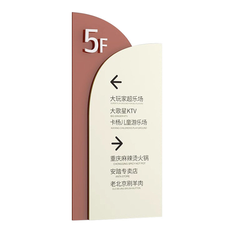 亚克力楼层索引导视指引牌定制