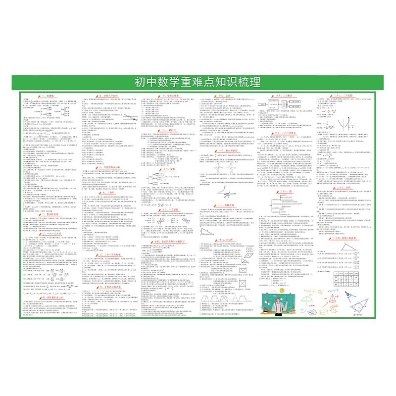 高中数学公式挂图高考知识点衡水