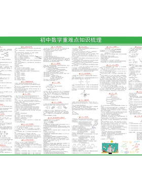 高中数学公式挂图高考知识点衡水