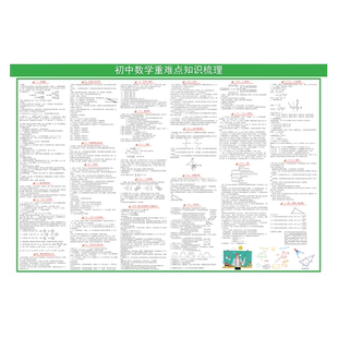 高中数学公式挂图 高考知识点总结大全 衡水中学内部资料海报