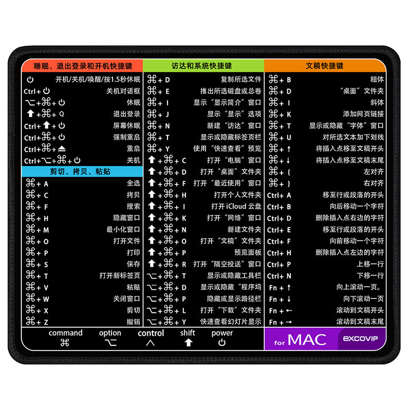 办公Mac OS系统快捷键鼠标垫小号笔记本电脑小垫布面锁边防滑0188