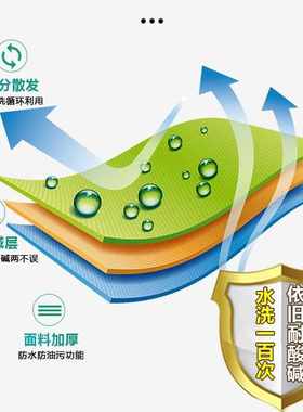 喷漆服防尘衣服工作服男女连体分体套装防化服防护服耐酸碱防腐蚀