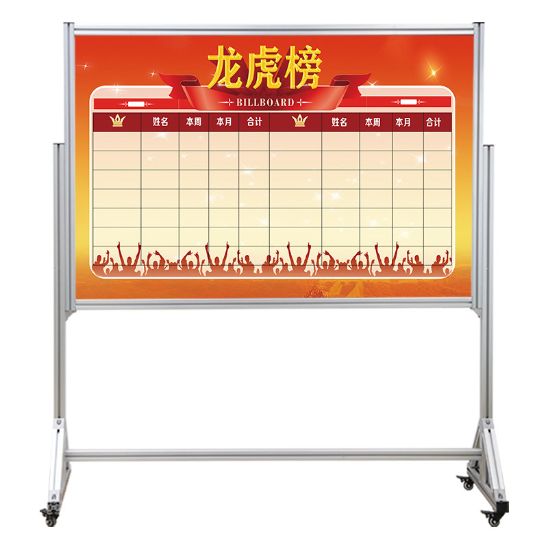 【龙虎榜】工业铝合金型材支架