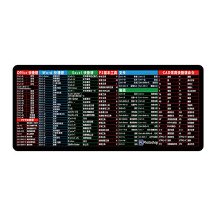 鼠标垫快捷键超大办公设计软件Office/Cad/Ps/PPT/Word/Excel桌垫