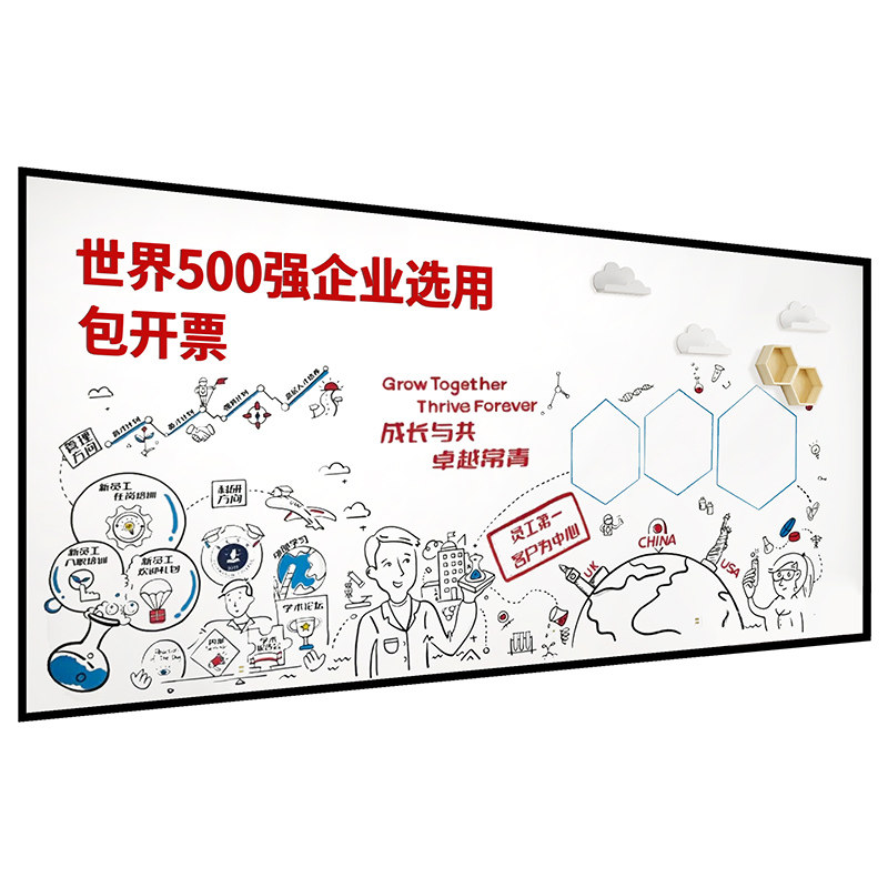 磁博士双层白板墙贴磁吸白板墙