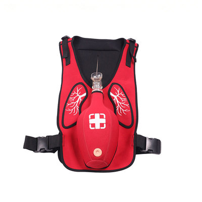 医训海姆立克急救马甲气管堵塞