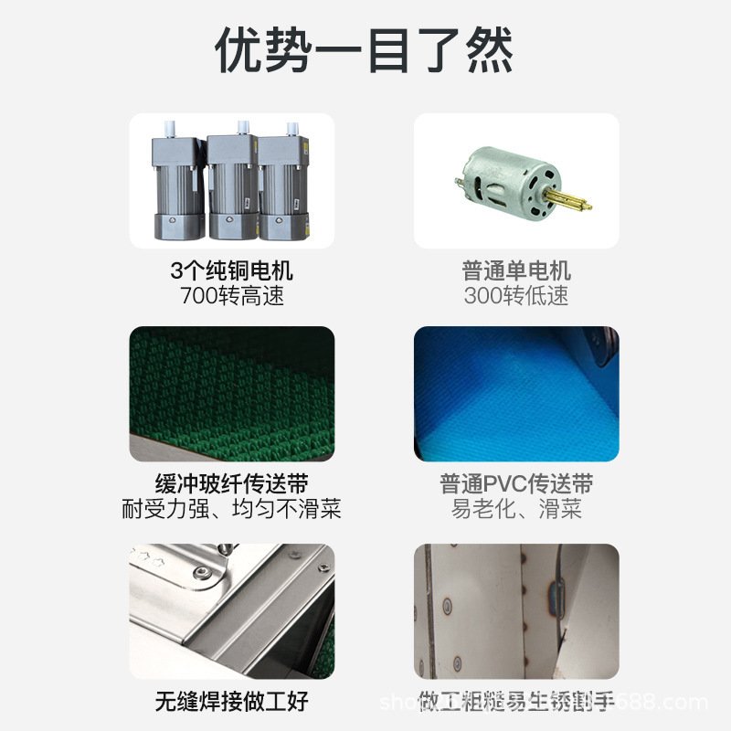 商用葱花神器电动多功能切菜机小型韭菜芹菜切片切段切圈大葱辣椒