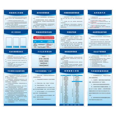 KT板/PVC板汽修上墙制度送电子档