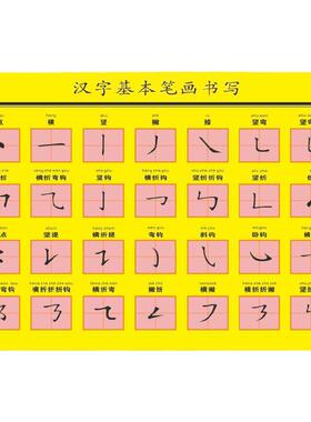 小学生偏旁部首贴纸汉字笔画笔顺