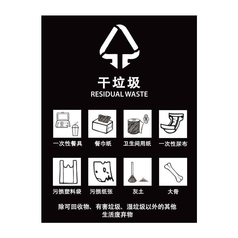垃圾分类标识贴纸垃圾桶标志干湿可回收其他上海北京苏州昆山海报