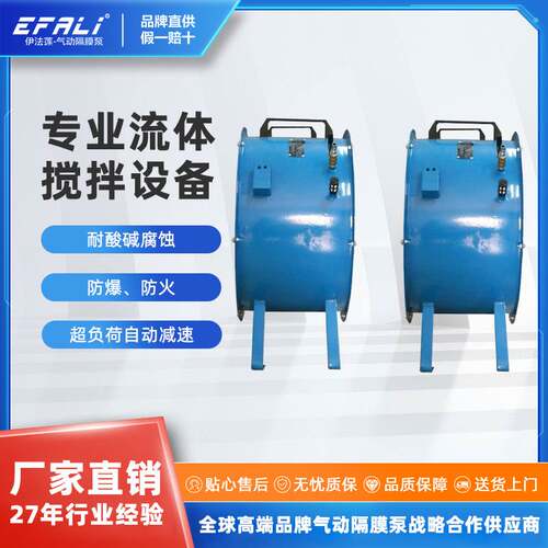 LOTO 气动风扇 大风量 安全防爆化工风扇 工业排风气动风扇 TR-18