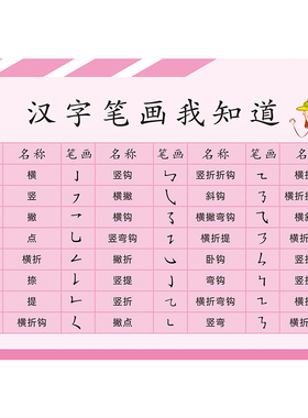 汉字笔画偏旁部首笔顺名称表