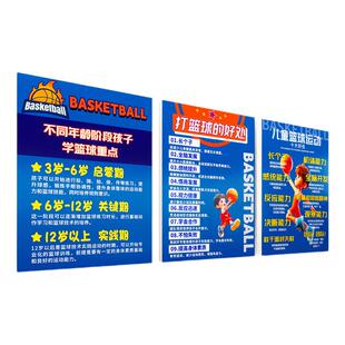 篮球馆文化墙主题环创画少儿培训班宣传墙壁画儿童球馆立体装饰画