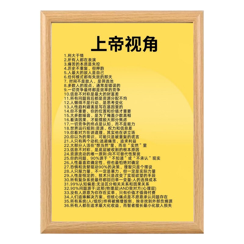 高维视角成长人生智慧相框摆台