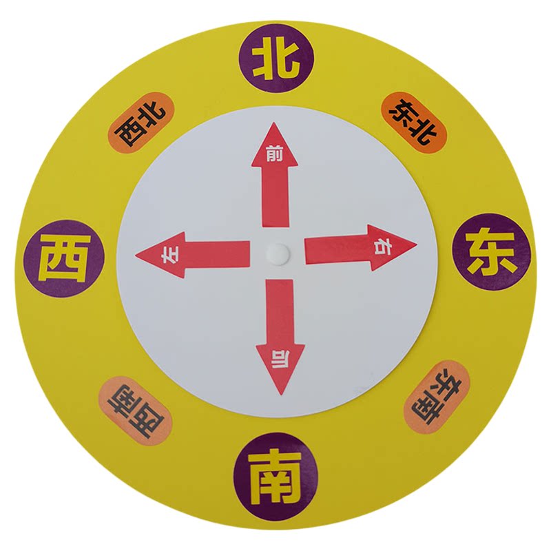 数学老师推荐三上数学教具方向板