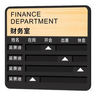 工作人员去向牌定制办公室门牌岗位信息公示板标识动向告知卡在岗出勤姓名公示贴纸亚克力创意风倒休上班牌子