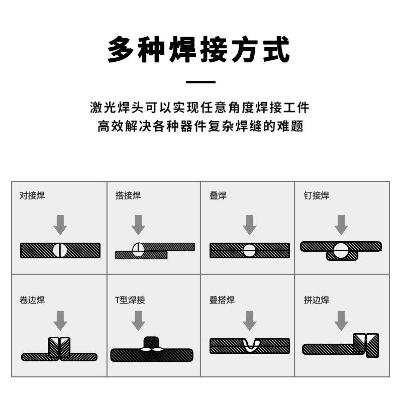 大幅面家纺面料窗帘布套自动送料激光裁床智能打版激光切割机设备,纺织面料/辅料/配套,服装加工设备,淘宝优惠券,粉丝福利购,淘宝优惠卷