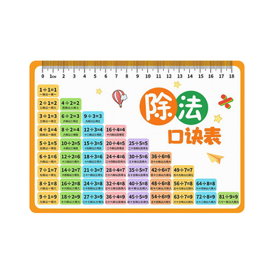 小学九九乘法口诀二年级教具卡片