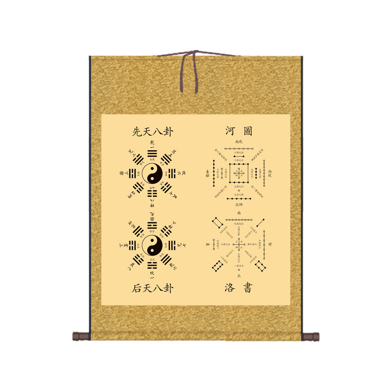 八卦太极图挂画先天后天八 卦河图洛书玄关五行图
