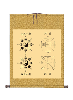 八卦太极图挂画先天后天八 卦河图洛书玄关五行图