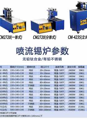 cm-4235 创美威PCB自动喷锡机 SGS认证无铅环保纯钛喷流锡炉立式