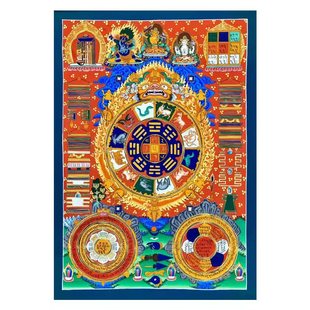 非遗手工艺藏布手绘唐卡九宫八卦图挂画客厅玄关装饰画多款图案