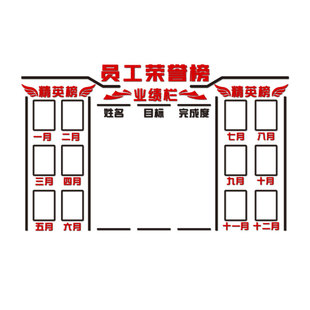 公司荣誉墙榜优秀员工展示墙贴销售团队业绩目标办公室装饰文化墙