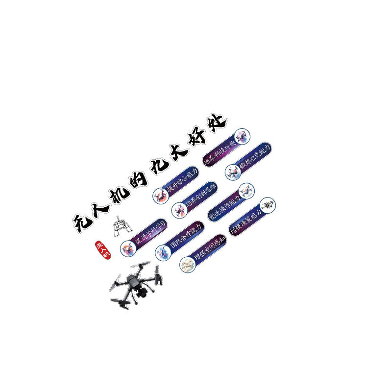 无人机文化墙贴面科技主题教室装饰画培训机构环创布置形象背景