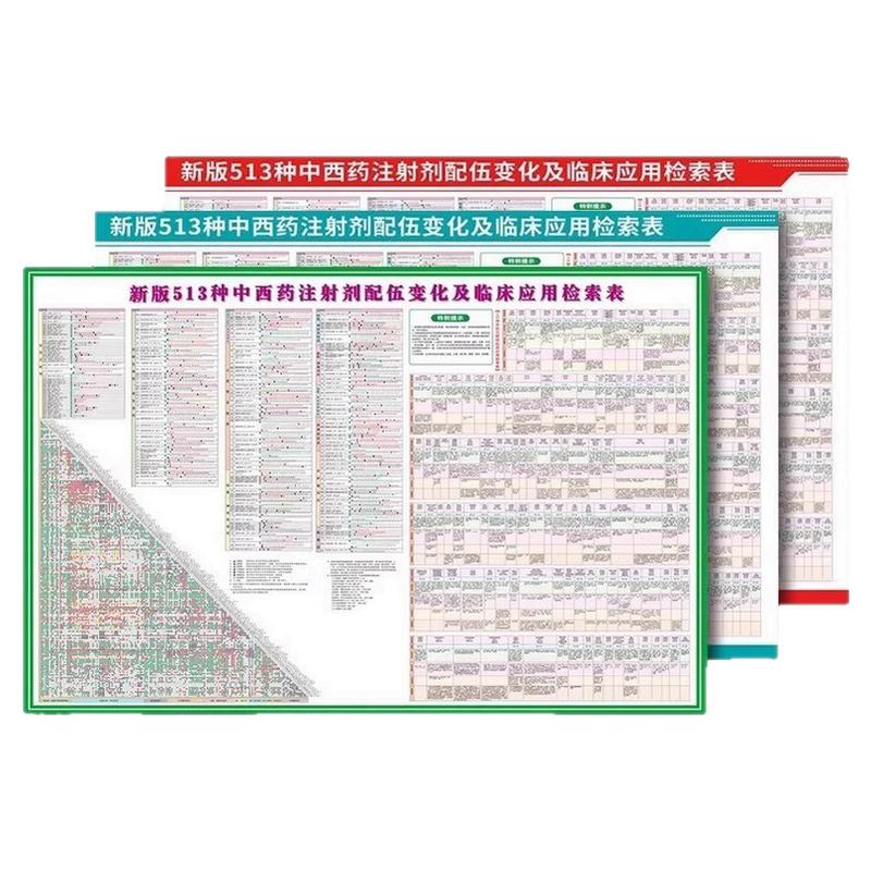 【全网特价】配伍禁忌表