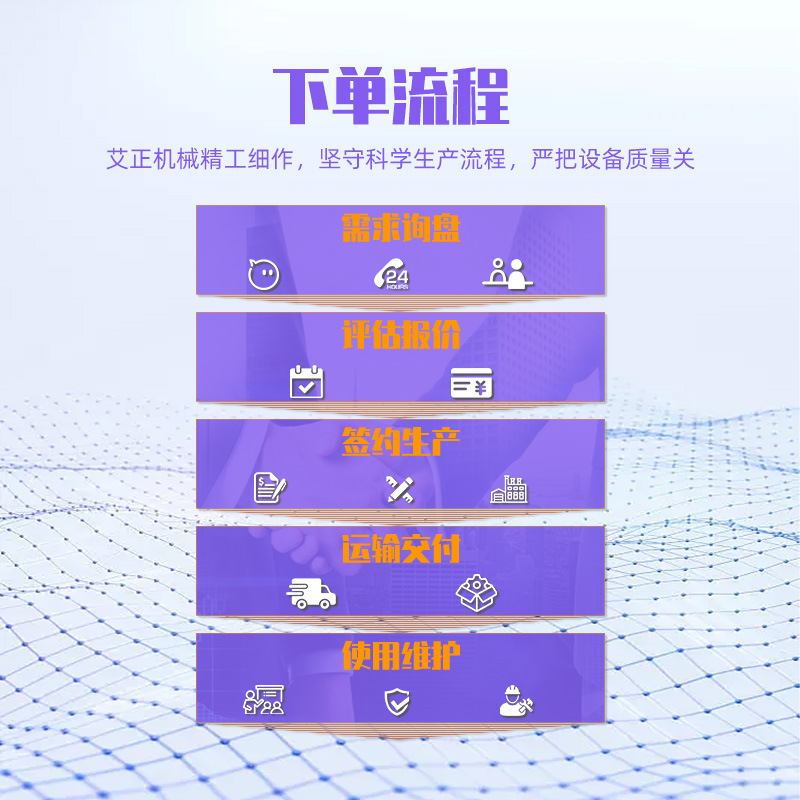 桥式高速抛光机 大理石花岗岩全自动板面磨抛设备 数控单头磨石机