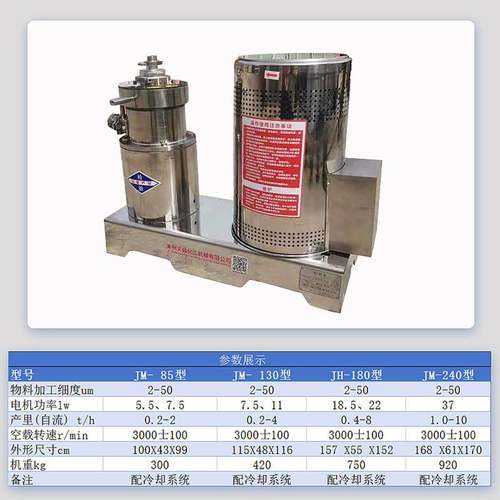 胶体磨骨泥机花生辣椒酱鱼泥狗粮磨浆机不锈钢卫生级分体胶体磨
