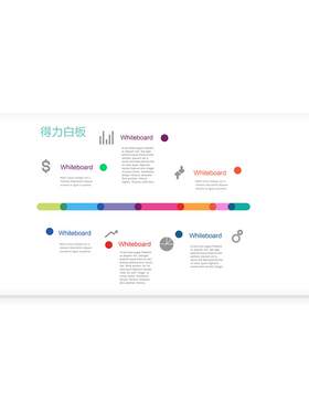 得力可移除不伤墙软白板家用教学
