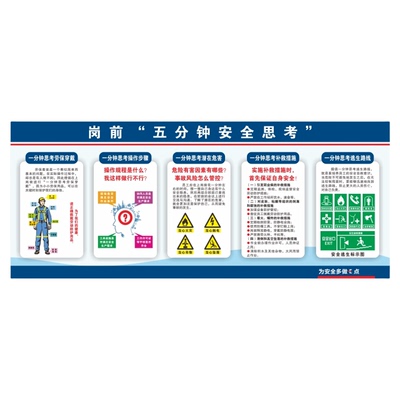 工厂车间岗前五分钟思考安全标识
