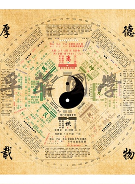 八卦中医周易书房装饰画太极图