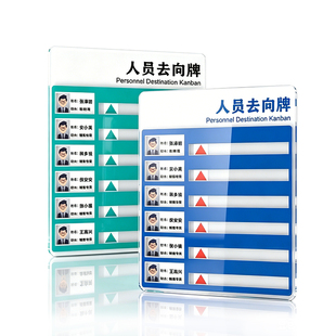 新款亚克力人员去向牌单位工作人员动态告知牌定制在岗科室牌照片名字可更换办公室出勤板背胶粘贴工位牌定制