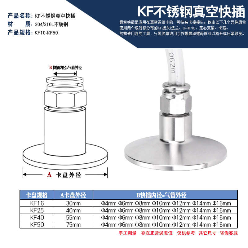 304不锈钢快插快速接头软管接头KF16 KF25 KF40p管真空卡盘转接