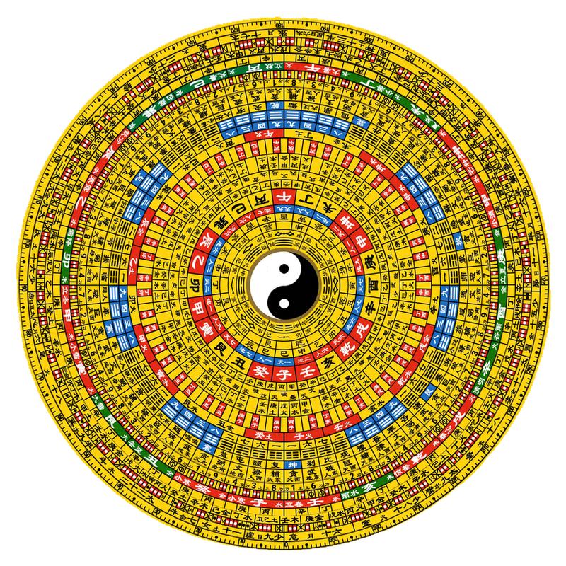 二十三层风水罗盘图 后先天八卦罗盘 天干地支节气五行解说装饰画