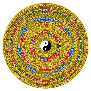 二十三层风水罗盘图 后先天八卦罗盘 天干地支节气五行解说装饰画