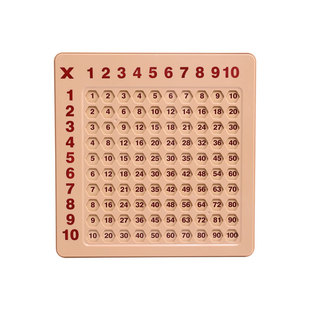 乘法启蒙教具磁吸百数板九九乘法盘口诀表小学二年级数学学习神器